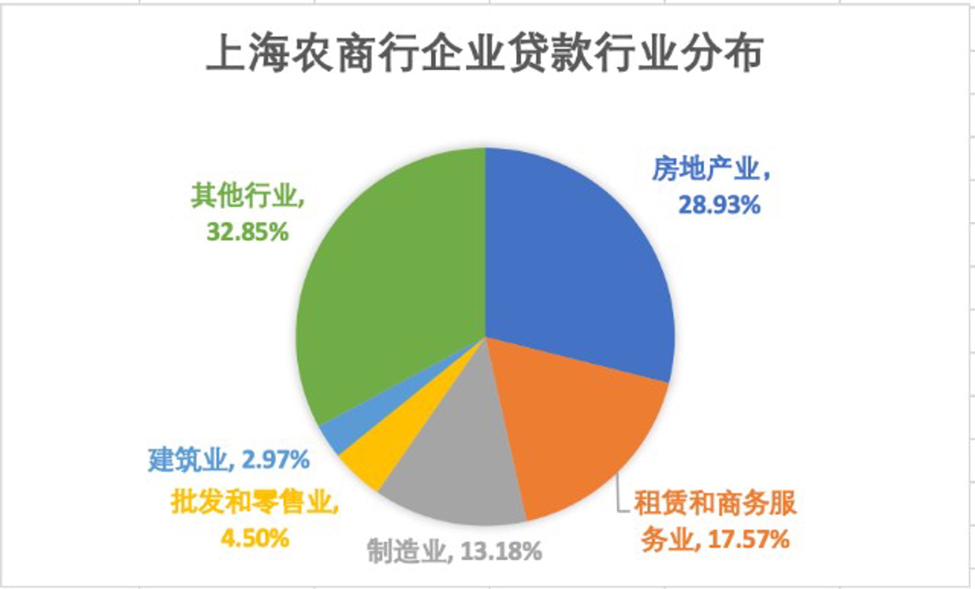 成才教育咨询